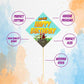Motu Patlu Theme Cake Topper Pack of 10 Nos for Birthday Cake Decoration Theme Party Item For Boys Girls Adults Birthday Theme Decor