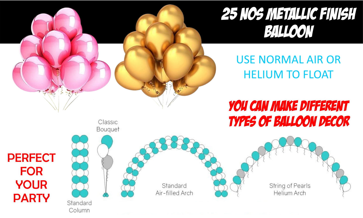 Number 54 Gold Foil Balloon and 25 Nos Pink and Gold Color Latex Balloon and Happy Birthday Banner Combo