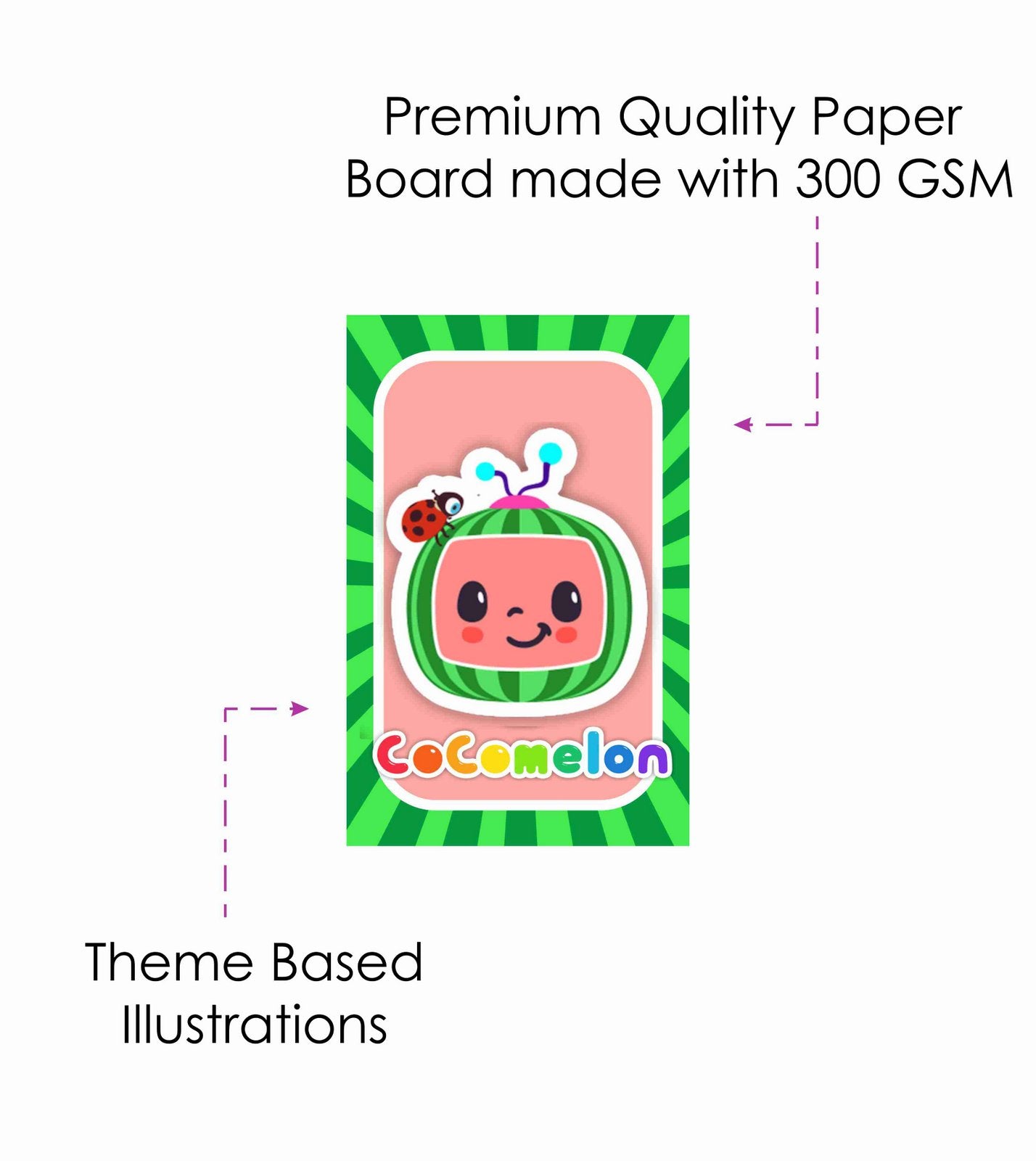 Cocomelon Theme Children's Birthday Party Invitations Cards with Envelopes - Kids Birthday Party Invitations for Boys or Girls,- Invitation Cards (Pack of 10)