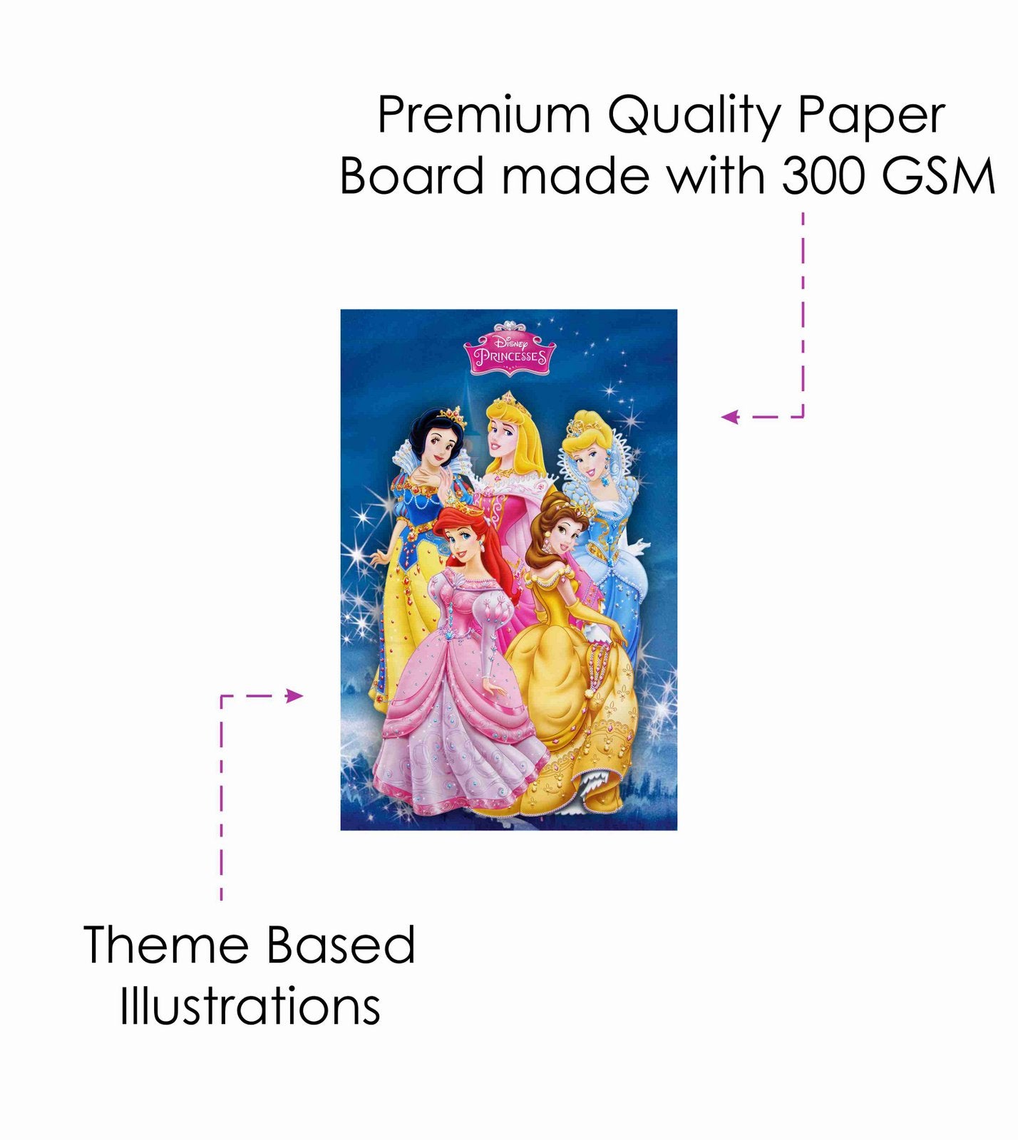 Castle Princess Theme Children's Birthday Party Invitations Cards with Envelopes - Kids Birthday Party Invitations for Boys or Girls,- Invitation Cards (Pack of 10)