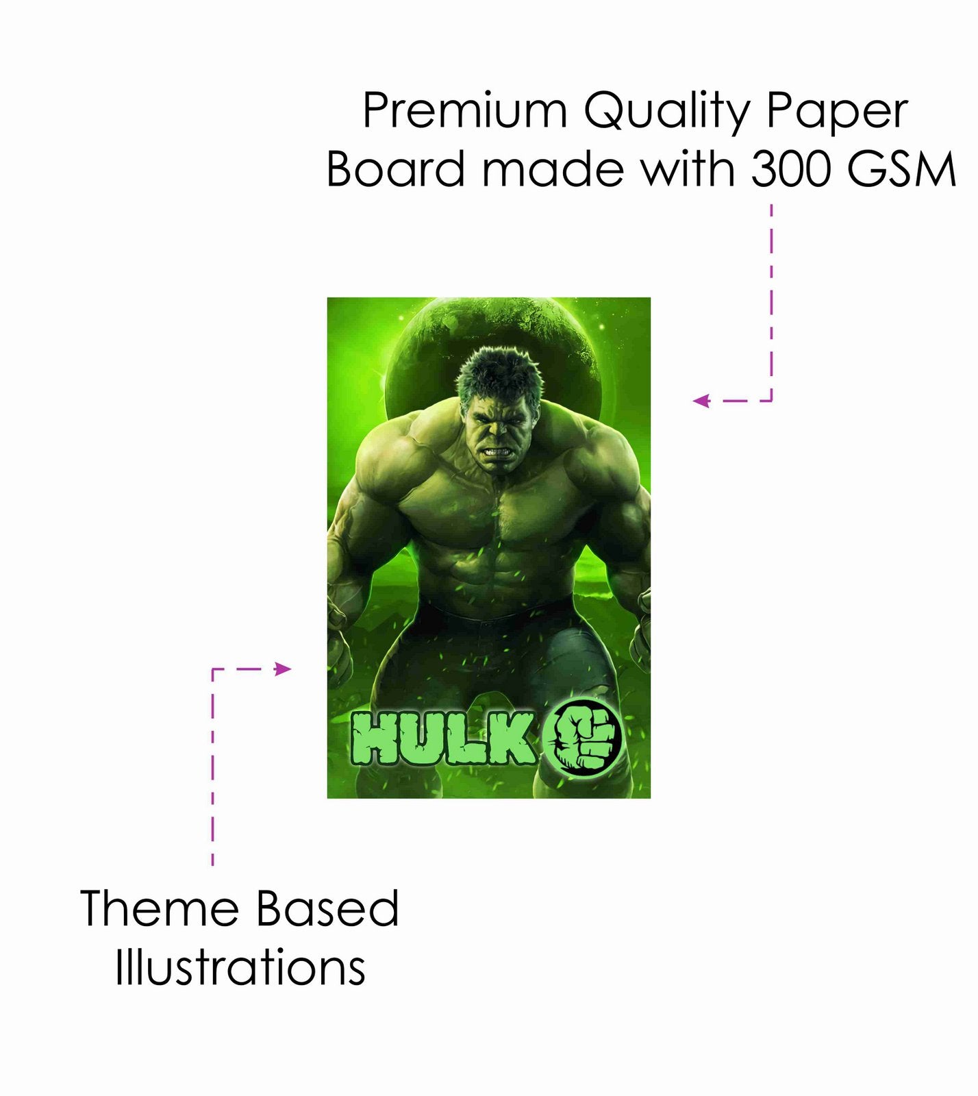 Hulk Theme Children's Birthday Party Invitations Cards with Envelopes - Kids Birthday Party Invitations for Boys or Girls,- Invitation Cards (Pack of 10)